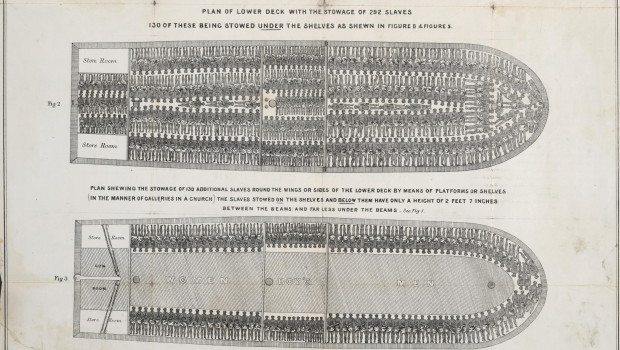 Plantegningen over slaveskipet Brookes